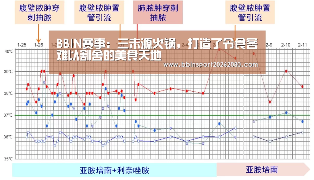 BBIN捕鱼